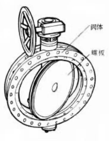 蝶阀示意图