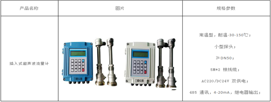 插入式超声波流量计参数