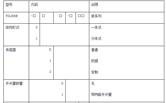 4线制超声波液位计规格书