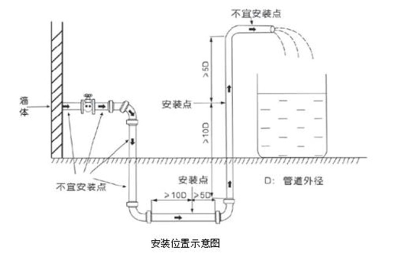 0829网站1