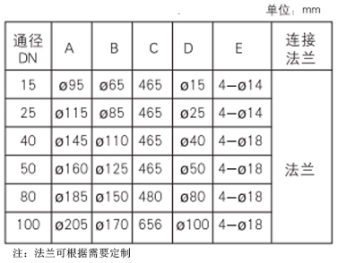 站内展示图2