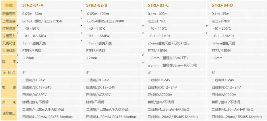 微信截图_20230921113604